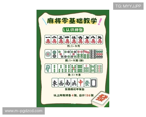 PG麻将胡了官方版最新玩法介绍与技巧攻略，助你轻松赢取每一局